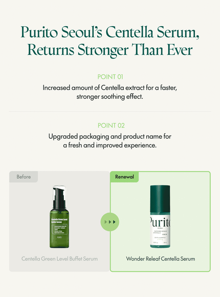 Wonder Releaf Centella Serum