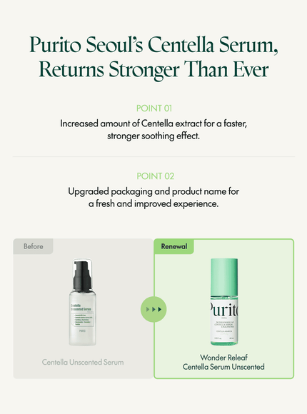 Wonder Releaf Centella Serum Unscented