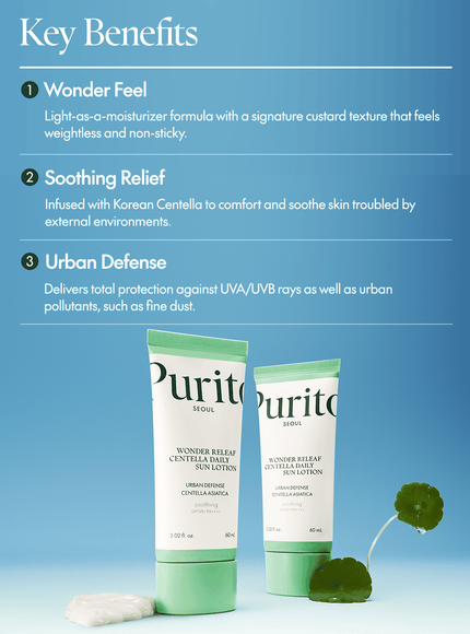 Wonder Releaf Centella Daily Sun Lotion